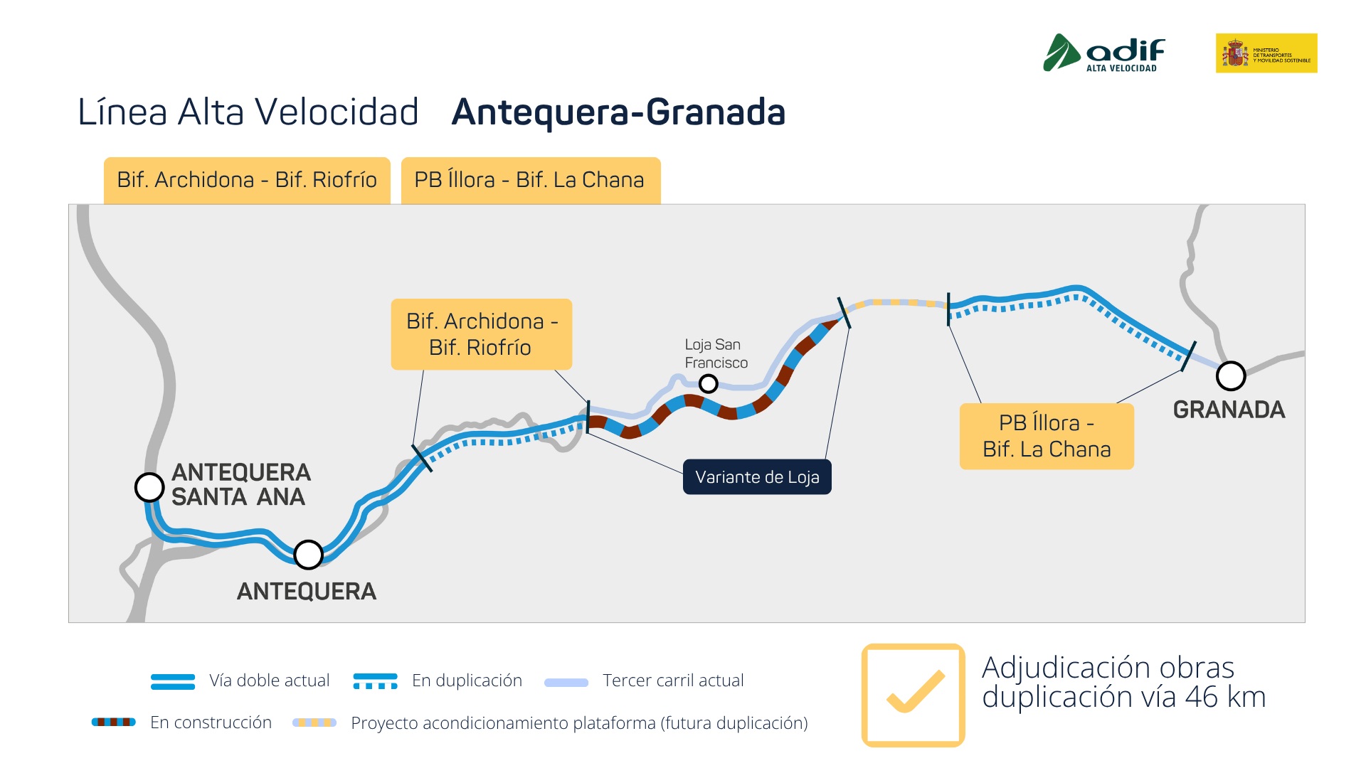 Dup. Lav Antequera Granada Xx Xx 2026